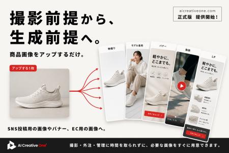 撮影コスト最大80%削減。商品画像1枚から、広告・動画 撮影コスト最大80%削減。商品画像1枚から、広告・動画