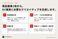 撮影コスト最大80%削減。商品画像1枚から、広告・動画 撮影コスト最大80%削減。商品画像1枚から、広告・動画