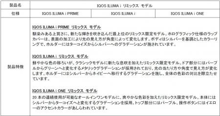 加熱式たばこ「IQOS ILUMA シリーズ」より、数量限定 加熱式たばこ「IQOS ILUMA シリーズ」より、数量限定