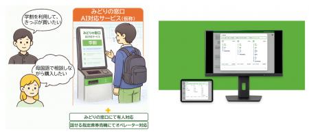 Gen-AXの自律型AIオペレーター「X-Ghost」、JR東日本 Gen-AXの自律型AIオペレーター「X-Ghost」、JR東日本