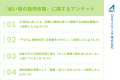 AI時代に86.5%が「実際に育てる体験」を重視、子ども AI時代に86.5%が「実際に育てる体験」を重視、子ども
