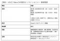 【出展報告】運輸安全・物流DX EXPO 2026で「MieruCAR 【出展報告】運輸安全・物流DX EXPO 2026で「MieruCAR