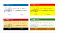 コアノーツ、一覧画面に未対応タスクを自動表示する「 コアノーツ、一覧画面に未対応タスクを自動表示する「