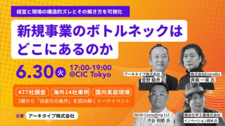【6月30日 東京・ハイブリッド開催決定!】新規事業の 【6月30日 東京・ハイブリッド開催決定!】新規事業の