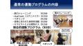 オーディオブックと運動のデュアルタスクが軽度認知障 オーディオブックと運動のデュアルタスクが軽度認知障