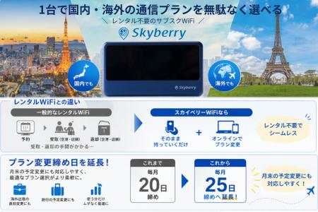 国内・海外の通信プランを無駄なく選べる「スカイベリ 国内・海外の通信プランを無駄なく選べる「スカイベリ