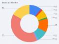 日本人のDNAは6割が海外由来!DNAが明かす、私たちの 日本人のDNAは6割が海外由来!DNAが明かす、私たちの