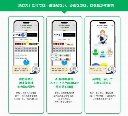 「英語を10年学んでも話せない」理由は“口”にあった 「英語を10年学んでも話せない」理由は“口”にあった