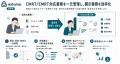 煩雑なCMRT/EMRT調査業務を一元管理。estoma、責任あ 煩雑なCMRT/EMRT調査業務を一元管理。estoma、責任あ