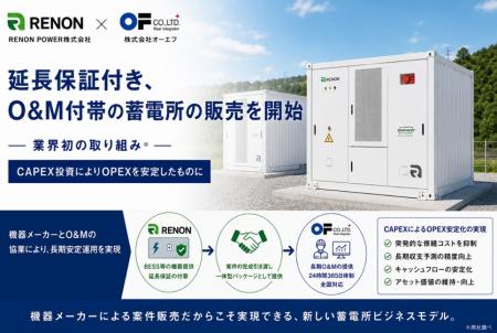 RENON POWER株式会社と株式会社オーエフとのアライア RENON POWER株式会社と株式会社オーエフとのアライア