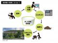 「JリーグオールスターDAZNカップ」におけるサポーテ 「JリーグオールスターDAZNカップ」におけるサポーテ