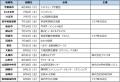 行政も 住民も もっと便利に! TKCが全国16都市で自 行政も 住民も もっと便利に! TKCが全国16都市で自