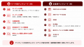 クラウドサーカスのMAツール「BowNow」、SFA機能の第 クラウドサーカスのMAツール「BowNow」、SFA機能の第