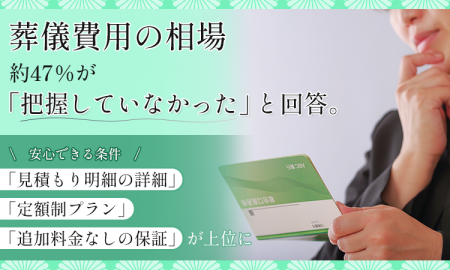 葬儀費用の相場、約47%が「把握していなかった」と回 葬儀費用の相場、約47%が「把握していなかった」と回