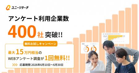 ユニーリサーチ、アンケート調査の利用企業数が400社 ユニーリサーチ、アンケート調査の利用企業数が400社