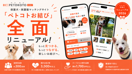 ペットウェルネスプラットフォームのペトコト、保護犬 ペットウェルネスプラットフォームのペトコト、保護犬