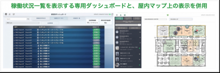 株式会社obniz、株式会社ビーキャップへIoTプラットフ 株式会社obniz、株式会社ビーキャップへIoTプラットフ