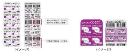 ジェネリック医薬品6成分9品目の新製品薬価基準utf-8 ジェネリック医薬品6成分9品目の新製品薬価基準utf-8