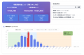 『あたりずむ Analytics』の提供開始について 『あたりずむ Analytics』の提供開始について
