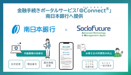 金融手続きポータルサービス「@Connect(R)」、南日本 金融手続きポータルサービス「@Connect(R)」、南日本