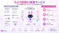 AIVy、非接触バイタルセンシングを活用した「カメラ診 AIVy、非接触バイタルセンシングを活用した「カメラ診