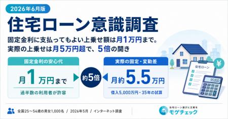 2026年6月版・住宅ローン比較診断サービス「モゲチェ 2026年6月版・住宅ローン比較診断サービス「モゲチェ