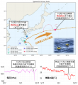 台風から線状降水帯へターゲットを拡大、東シナ海での 台風から線状降水帯へターゲットを拡大、東シナ海での
