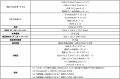 「AI」と共に働くCopilot+ PCでビジネスを加速 豊富な 「AI」と共に働くCopilot+ PCでビジネスを加速 豊富な