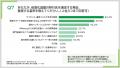 【調査レポート】仮想化基盤の移行先選定の決め手は、 【調査レポート】仮想化基盤の移行先選定の決め手は、