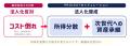【方針発表】株式会社PROLEXT、「相続セカンドオピニ 【方針発表】株式会社PROLEXT、「相続セカンドオピニ