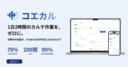 音声AI医療カルテ作成支援サービス『コエカル』を正式 音声AI医療カルテ作成支援サービス『コエカル』を正式