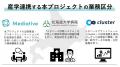 クラスター、メタバースでひきこもり支援ーcluster・ クラスター、メタバースでひきこもり支援ーcluster・