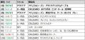 【ヒット商品発表】物価高時代の「セルフ洗車」と「ス 【ヒット商品発表】物価高時代の「セルフ洗車」と「ス
