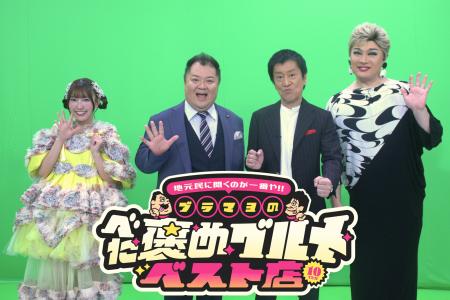 十三&東大阪の地元民激推しグルメを調査!内臓を蘇ら 十三&東大阪の地元民激推しグルメを調査!内臓を蘇ら