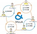 ココザス株式会社|バケーションレンタル総合プラット ココザス株式会社|バケーションレンタル総合プラット