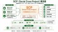 香川大学・専修大学・山梨県で実証開始 単位認定制度 香川大学・専修大学・山梨県で実証開始 単位認定制度