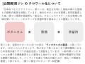 三重県尾鷲ヒノキを使用したクラフトジンが完成 ~県 三重県尾鷲ヒノキを使用したクラフトジンが完成 ~県