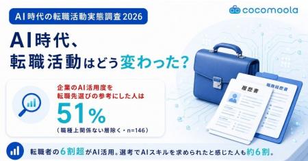 転職者の6割超がAI活用、企業のAI活用度を転職先選び 転職者の6割超がAI活用、企業のAI活用度を転職先選び