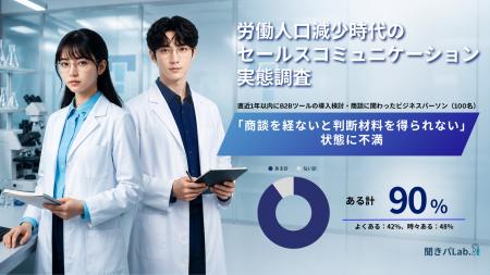 ビジネスパーソンの9割が「商談を経ないと判断材料を ビジネスパーソンの9割が「商談を経ないと判断材料を