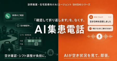 クラシテク、ケアマネ・病院からの新規依頼電話にAIが クラシテク、ケアマネ・病院からの新規依頼電話にAIが