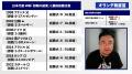 W杯を100倍深く楽しむ!スポーツライター・ミムラユウ W杯を100倍深く楽しむ!スポーツライター・ミムラユウ