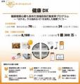 フォーバル 自治体・公共Week2026に出展 フォーバル 自治体・公共Week2026に出展