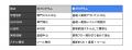 MAIA、令和8年度より女性デジタル人材育成プログラム MAIA、令和8年度より女性デジタル人材育成プログラム
