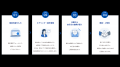 信頼できるIT企業とのビジネスマッチングサービス「Ci 信頼できるIT企業とのビジネスマッチングサービス「Ci