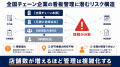 【看板の更新漏れが企業リスクに】全国チェーン店舗の 【看板の更新漏れが企業リスクに】全国チェーン店舗の