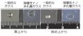 昭和医科大学らの研究グループが、血液1滴によるutf-8 昭和医科大学らの研究グループが、血液1滴によるutf-8