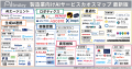 アイスマイリー、7/1(水)から3日間、第38回 ものづ アイスマイリー、7/1(水)から3日間、第38回 ものづ