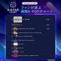 【NEOWIZゲームオン プレスリリース】ラジオ番組『K-S 【NEOWIZゲームオン プレスリリース】ラジオ番組『K-S