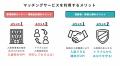 日本初!事故物件オーナーと高齢者・外国人のための賃 日本初!事故物件オーナーと高齢者・外国人のための賃