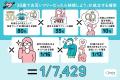 ペアーズが「渋谷で同郷の異性と偶然出会って恋に落ち ペアーズが「渋谷で同郷の異性と偶然出会って恋に落ち
